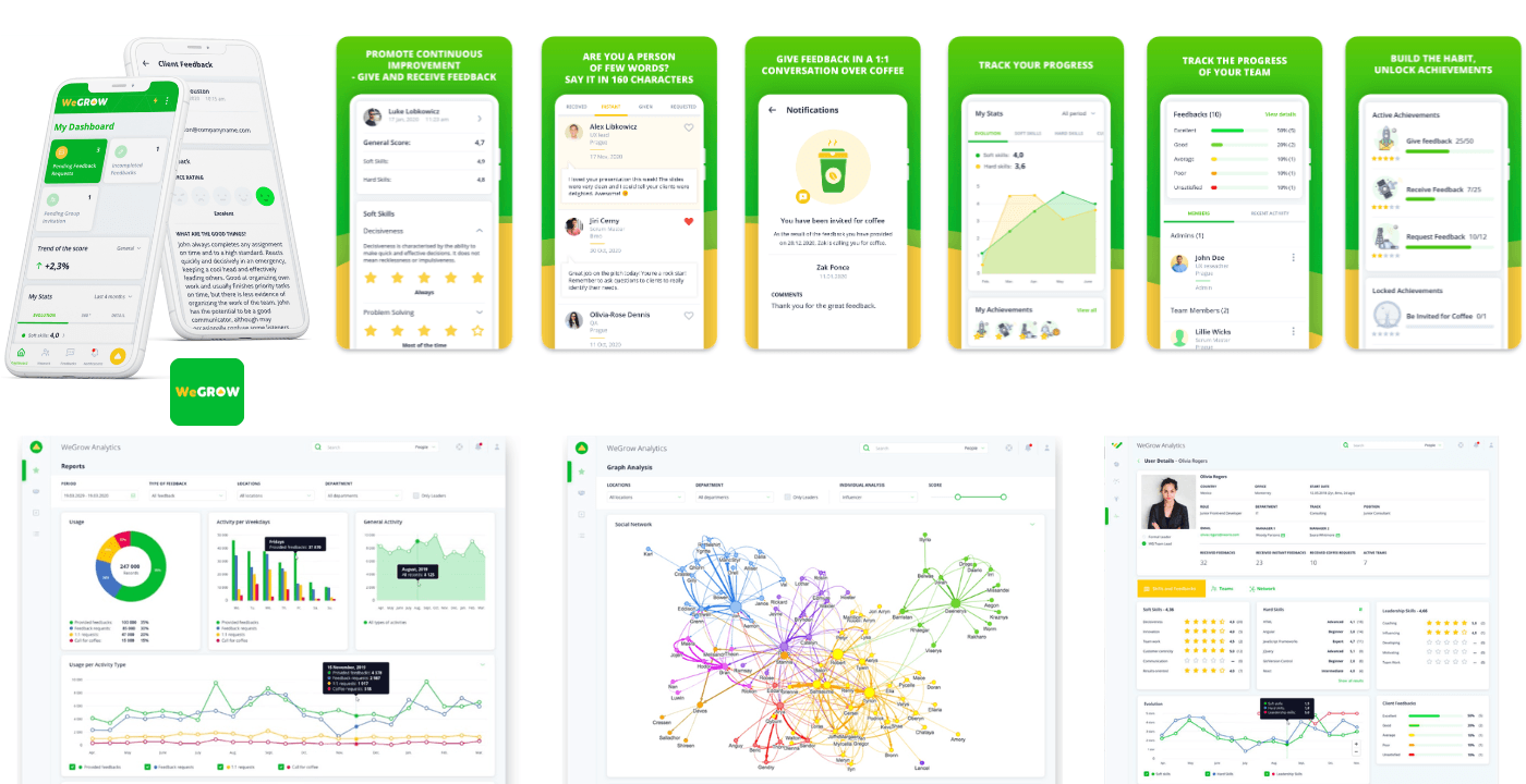 WeGrow mobile app and analytics dashboard