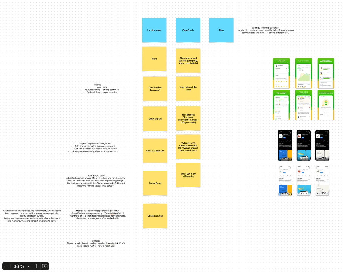 Portfolio FigJam planning